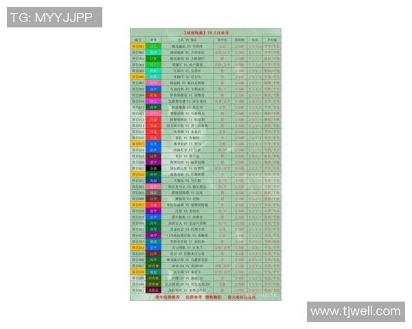 FIFA足球世界杯购买哪些球星最为值得投资分析