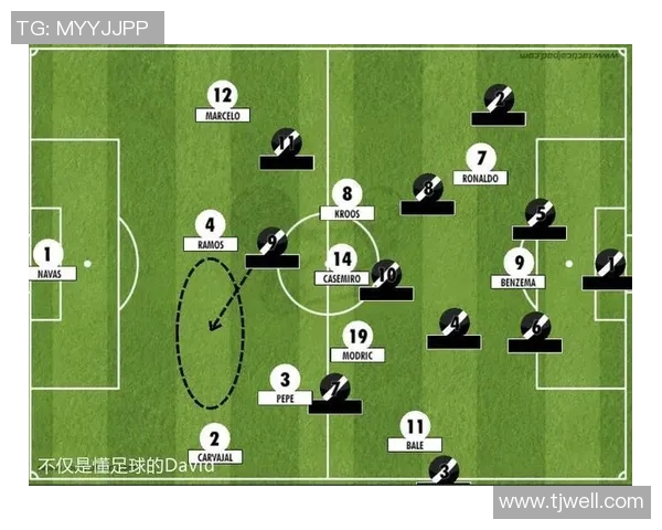足球中场后卫的关键作用与战术分析:打造球队中坚力量的秘诀 足球中场后卫的关键作用与战术分析:打造球队中坚力量的秘诀